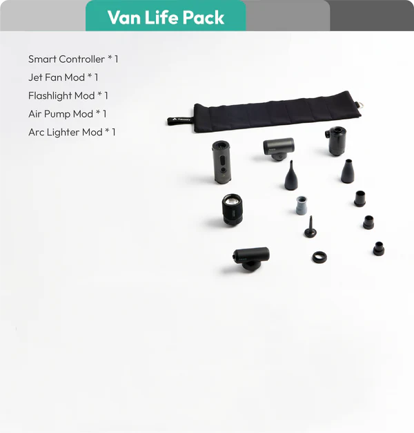 CamperKit